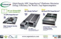 1U 4x GPU SuperServer   Supermicro    TSUBAME-KFC    GSIC