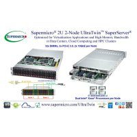 Компания Super Micro Computer, Inc. представила свой первый сервер из новой серии Ultra Architecture SuperServer®