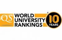  QS World University Rankings 2014  