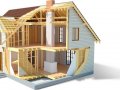Купить дом или квартиру. Компания «Строим Дом» возводит частные 3-х комнатные дома по цене 1-к квартиры!